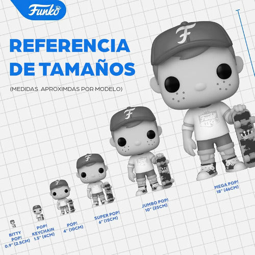 Funko Pop F1: Oracle Red Bull Racing - Max Verstappen Con Casco